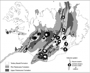 Figura 1 – Sistemas de fissuras e edifícios vulcânicos (Islândia). Notar área ocupada (branco) pelos basaltos terciários.